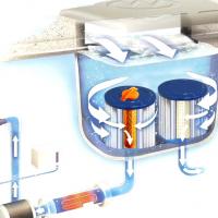 Wasserfilterung 20170529 1864581954